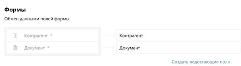 Отправка заявки, рассмотрение, оформление документов