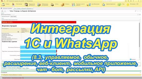 Отправка и получение сообщений в WhatsApp Web