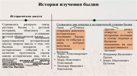 Отражение безжалостности в общественной среде Калинова