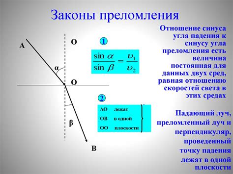 Отражение света и завершение: