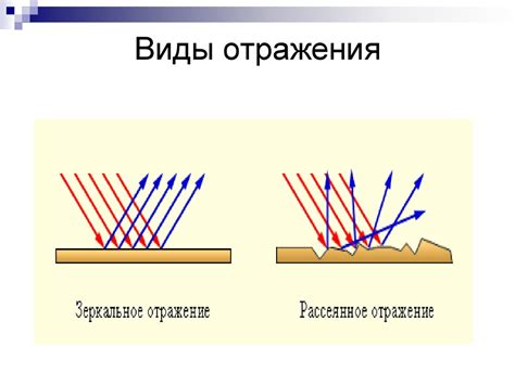 Отражение света на снегу