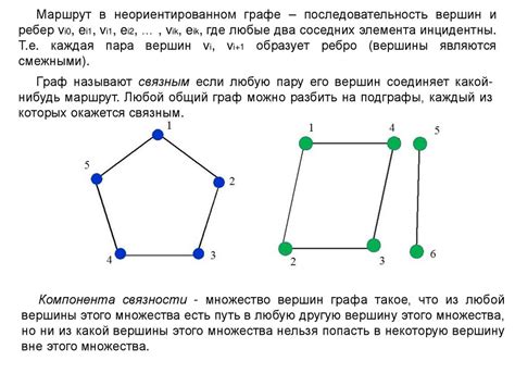 Отражение сильной связи