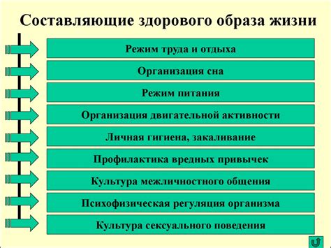 Отрезка и формирование основы шкива