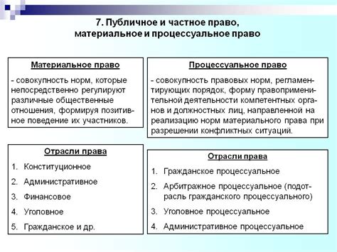 Отрешение от материального