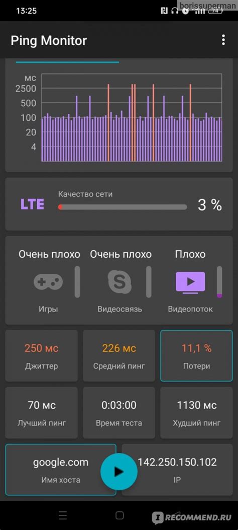 Отрицательные отзывы о скорости интернета в Тинькофф Мобайл