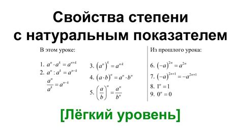 Отрицательные степени в математике