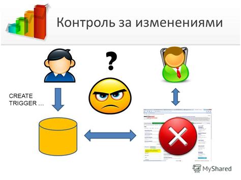 Отслеживание изменений и уточнение корня