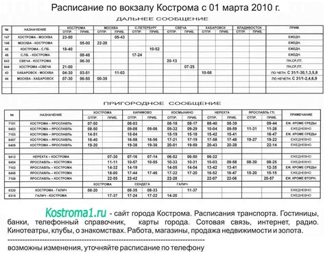 Отслеживание поездов и расписание