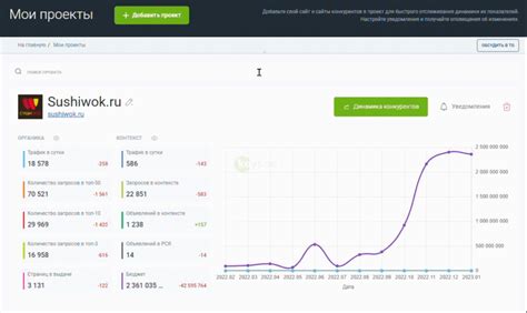 Отслеживание показателей качества историй Instagram