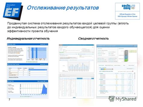 Отслеживание результатов акции