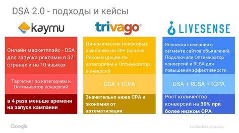 Отслеживание телефонных звонков и сообщений