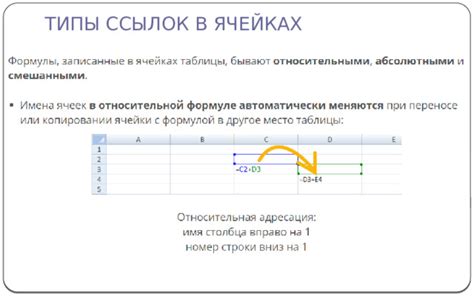 Отслеживание цепочек ссылок в ячейках