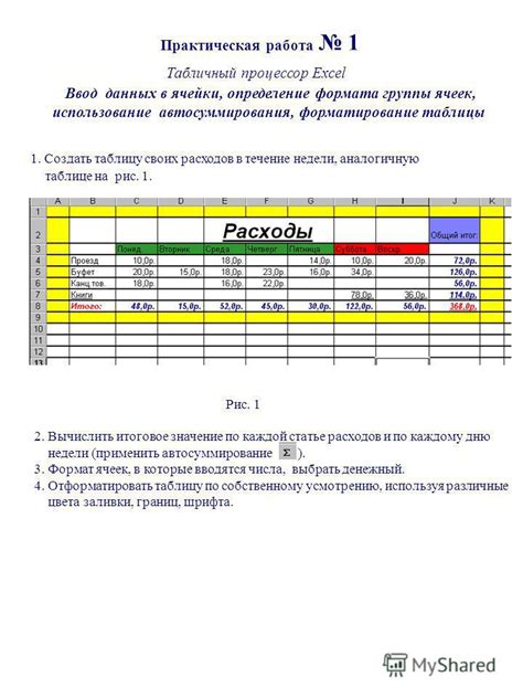 Отсутствие группировки и автосуммирования