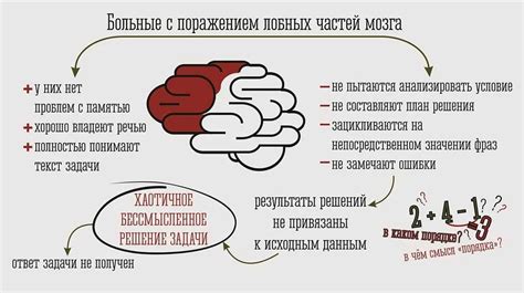 Отсутствие интереса и мотивации