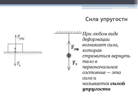 Отсутствие сырости и упругости