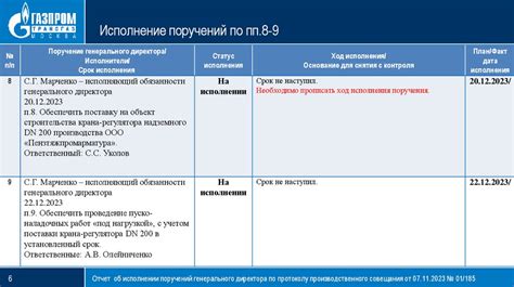 Отчет об исполнении поручений автодор: критерии оценки