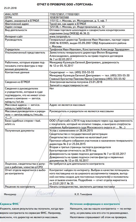 Отчет о проверке работоспособности