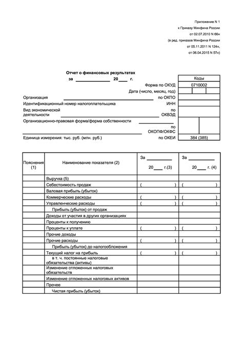 Отчет о результатах проверки