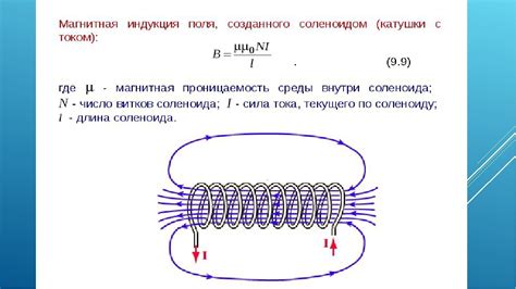 От чего зависит интенсивность магнитного поля тороида