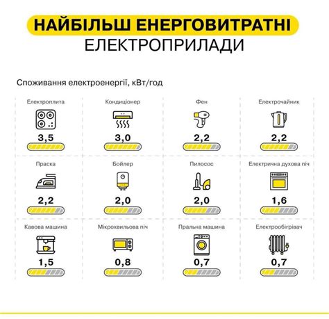 От чего можно отказаться, чтобы уменьшить количество навязчивой почты