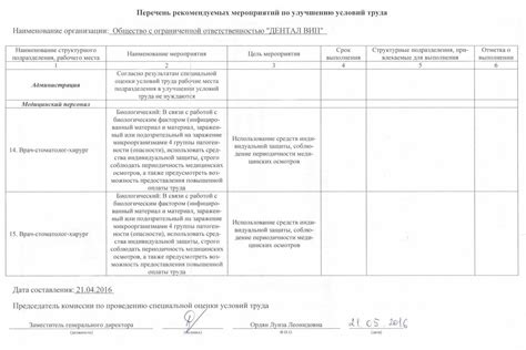 Официальная информация о розыгрыше