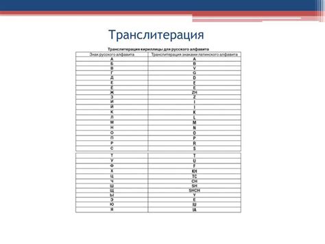 Официальные правила транслитерации фамилии Евстигнеева