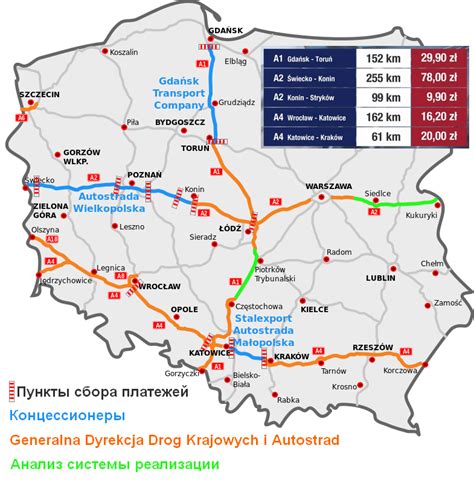 Официальные сайты платных дорог