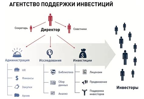 Оформление материального вреда: важные моменты