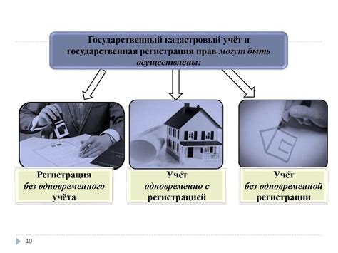 Оформление прав на наследственное имущество