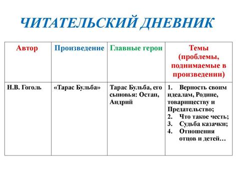 Оформление синопсиса сценария: шаги к привлекательному описанию сюжета