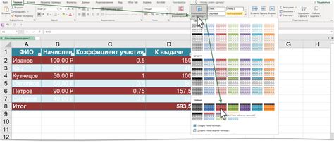 Оформление таблицы в Excel