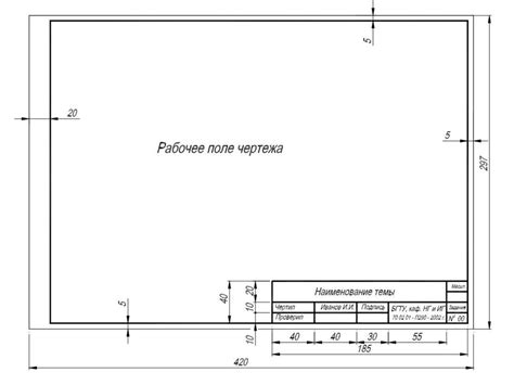 Оформление чертежа на листе А4