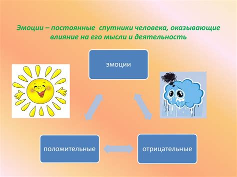 Охрана своей эмоциональной сферы