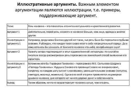 Оцените аргументы, поддерживающие правоту варваров