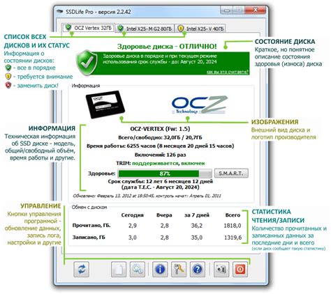 Оценка здоровья SSD и прогноз срока службы