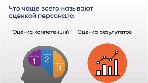 Оценка работы персонала и обслуживание в магазинах