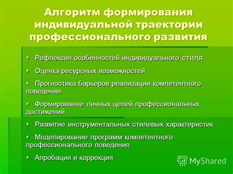 Оценка ресурсных возможностей