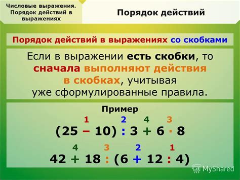 Оценка ситуации и составление плана действий