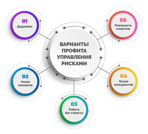 Оценка частоты гармоники: эффективные подходы и стратегии