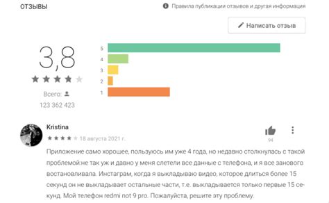 Оценки пользователей приложения Тиндер