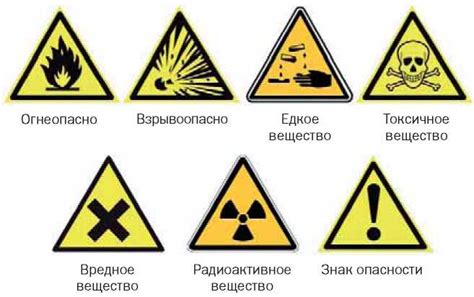 Очаги опасности в школьном помещении