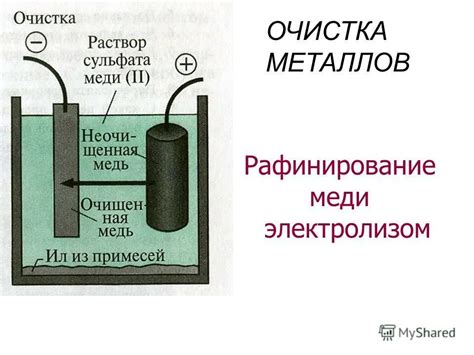 Очистка металла с использованием электролиза