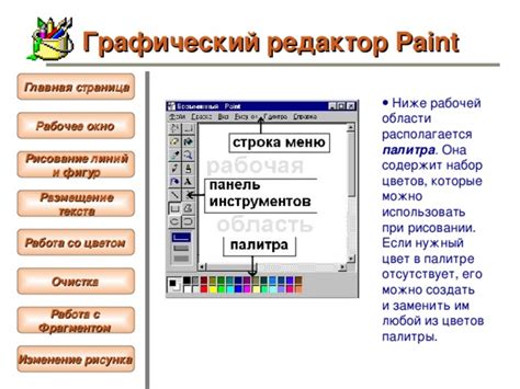 Очистка рабочей области и обзор результата