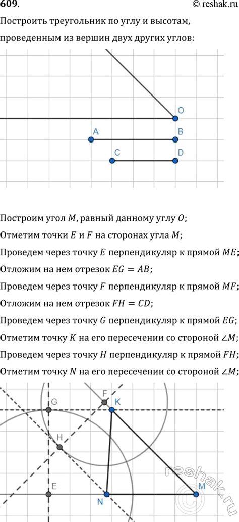 Ошибки, которые часто допускают при определении вершин по углу