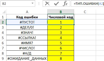 Ошибки и их решение при работе с кликером