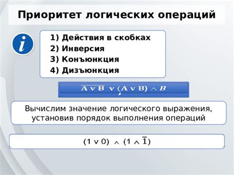 Ошибки и популярные заблуждения при вычислении значения под корнем