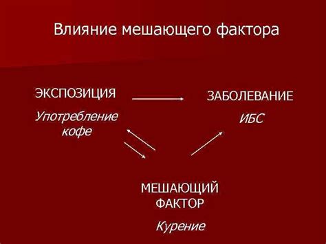 Ошибки питания, мешающие достичь ожидаемых результатов