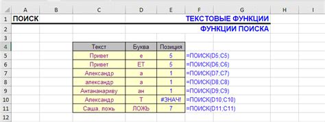 О том, как функция поиска новых сообщений помогает быть в курсе дел