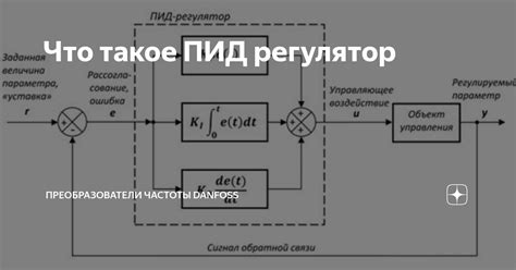 ПИД-регулятор в автоматизации процессов