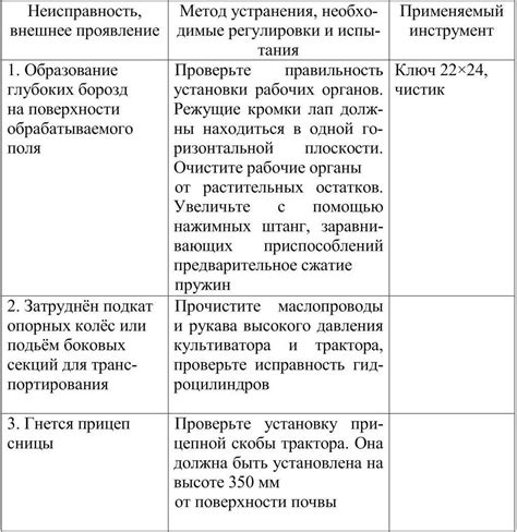 ПКТ: основные противопоказания и способы их избежания